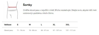 McDavid 7991 Hex bílé kompresní šortky s chráničem