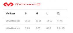 McDavid 8832 TCR Running Socks běžecké ponožky