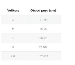 McDavid Hex Thudd 5-Pad 3/4 Tight Black kalhoty s chrániči