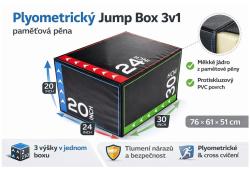 Merc sport Plyometrický Jump Box 3v1 – PROFI paměťová pěna