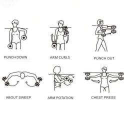 Merco Aquagym činky do vody POUZE 1 pár (VÝPRODEJ)