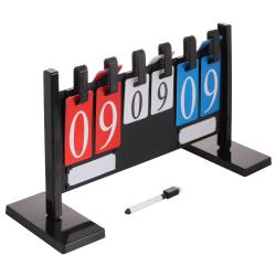 Merco Counter ukazatel skóre Merco Counter ukazatel skóre