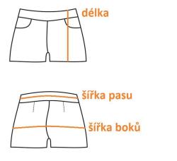 Merco Fit Move krátké legíny černá