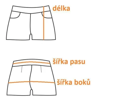 Merco Fit Move šedé dámské krátké legíny