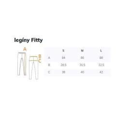 Merco Fitty kompresní legíny zelená POUZE M (VÝPRODEJ)