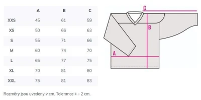Merco HV-4 hokejový dres žlutá POUZE XS (VÝPRODEJ)