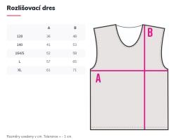 Merco Premium rozlišovací dres žlutá