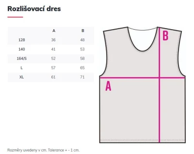 Merco Premium rozlišovací dres žlutá