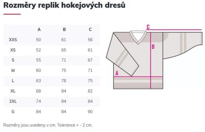 Merco hokejový dres MS ČSR 1947 replika - vlastní potisk