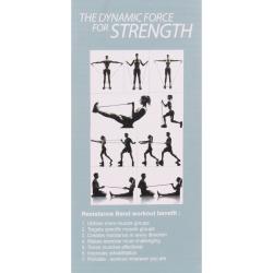 Merco Resistance Band Set TPE posilňovacie gumy