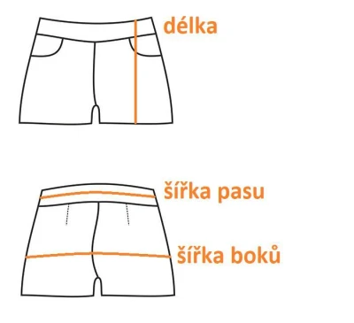 Merco Yoga Fixed krátké legíny fialová