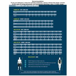 Michael Phelps Chlapčenské závodné plavky MPulse