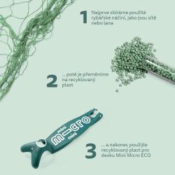 Mini Micro Deluxe ECO Green koloběžka