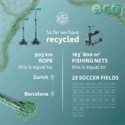 Mini Micro Deluxe ECO Green koloběžka