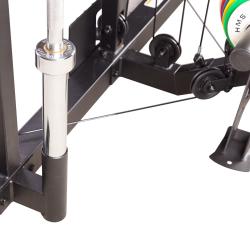 HMS Premium CYKLOP 3 Multipress