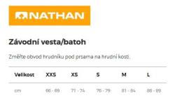 Nathan VaporMag-2,5L- dámský běžecký batoh s lahvemi