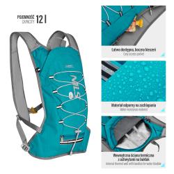 NILS Běžecký batoh NC1797 Journey mátový