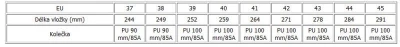 Nils NA8660 kolečkové brusle POUZE EU 42 (VÝPRODEJ)