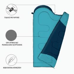 Nils Prodloužený spací pytel Camp NC2008 modrý/světle modrý