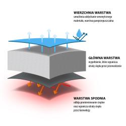 Nils NC2008 šedý/oranžový prodloužený spací pytel