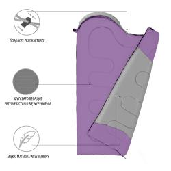 Nils NC2008, sivofialový spacák