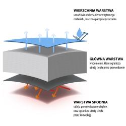 Nils NC2012 šedý/modrý spací pytel