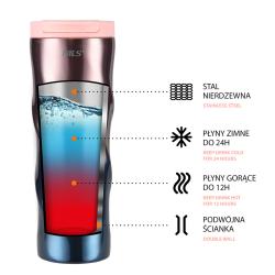 Nils Termohrnček Camp NCB22 ružový