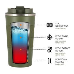 Nils Termohrnček Camp NCC09 zelený