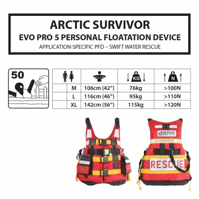 Northern Diver Záchranná vesta ARCTIC SURVIVOR EVO PRO 5 PFD