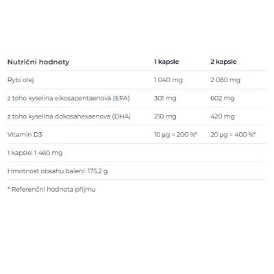 Nutrend Omega 3 Plus rybí olej v měkkých kapslích