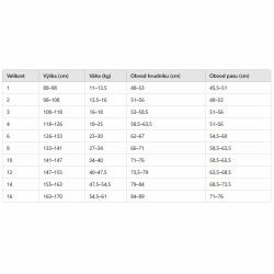 ONEILL Dětské lycrové triko krátký rukáv