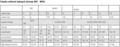 Opus 4075 JR chrániče loktů
