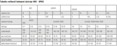 Opus Suspensor 2976 SR