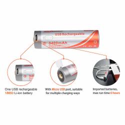 Orcatorch Svítilna D530V 1200 lm