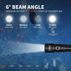 Orcatorch Svietidlo D710 3000 lm