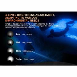 Orcatorch Svietidlo DC710 3000 lm