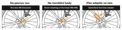 ORTLIEB Quick-Rack L nosič
