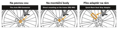 ORTLIEB Quick-Rack L nosič