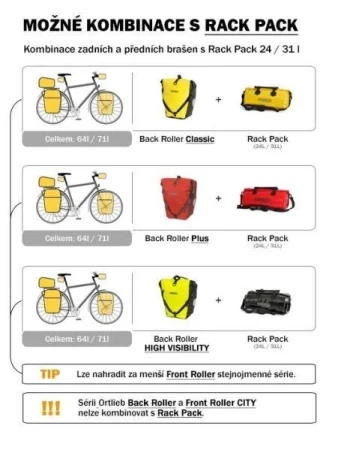 Ortlieb Rack-Pack S 24l vodotěsná taška POUZE červená 24 litrů (VÝPRODEJ)