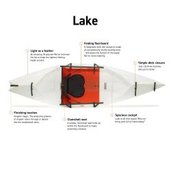 ORU Lake skládací kayak