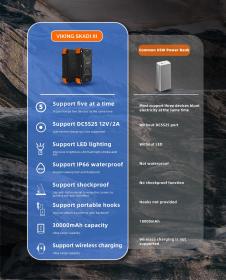 Viking Outdoorová powerbanka SKADI III