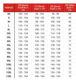 Ozone Bunda na motorku Delta IV černá + sleva 200,- na příslušenství