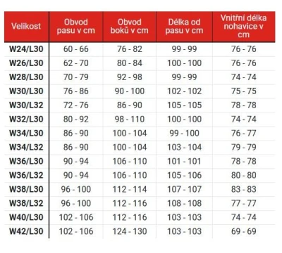 Ozone Dámské legíny na motorku Chica černé