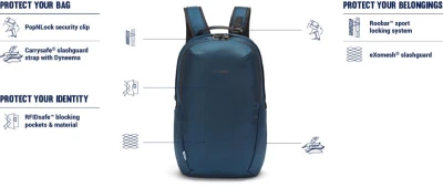 Pacsafe Batoh VIBE 25L ECONYL BACKPACK econyl ocean + sleva 500,- na příslušenství