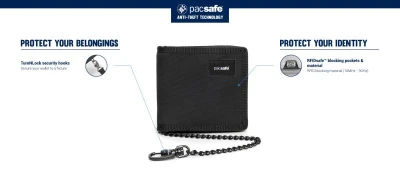 Pacsafe Peněženka RFIDsafe Z100 BIFOLD WALLET black
