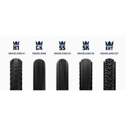 Panaracer Plášť Gravelking 650bx48 (27.5x1.9) Černá