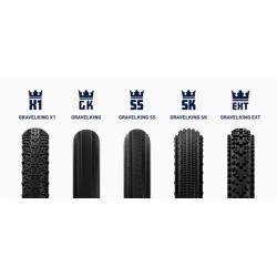 Panaracer Plášť Gravelking Sk 650bx43 Černá