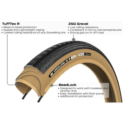 PANARACER Gravelking Ss R 700x45c Černá/amber plášť