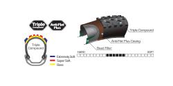 Panaracer Plášť Romero 27.5x2.4, 60 Tpi Černá