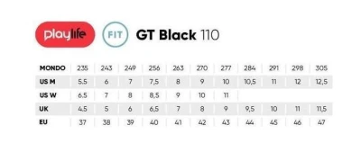 Playlife GT Black Grey 110 pánské kolečkové brusle POUZE 3x, 110, EU 43 (VÝPRODEJ)